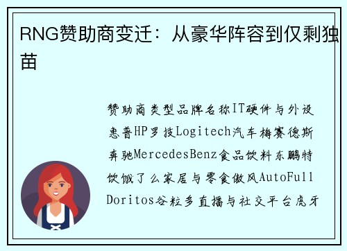 RNG赞助商变迁：从豪华阵容到仅剩独苗